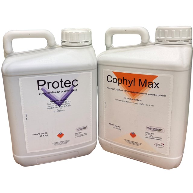 Βιολογική θρέψη φυτών